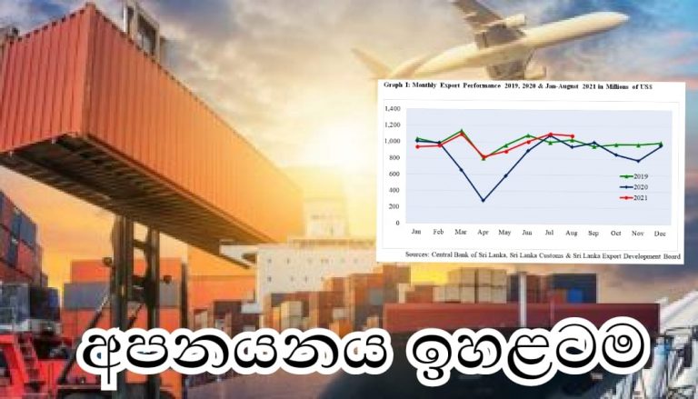 බිලියන 12 ඉක්මවූ අපනයන ආදායම