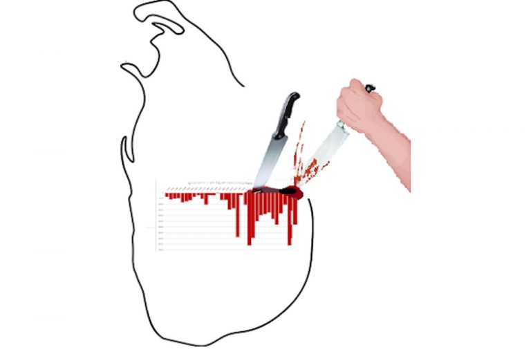 ආර්ථික අර්බුදයේ වත්මන් හැඩය (හයවන කොටස)