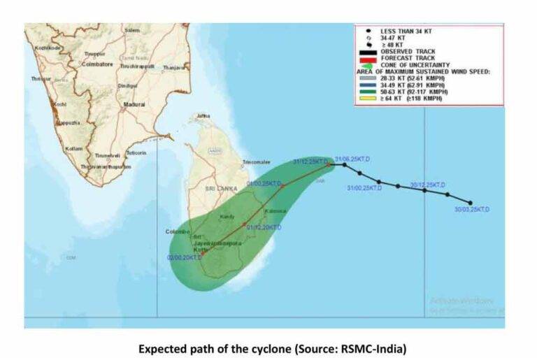 පීඩන අවපාතය පිළිබඳව කාලගුණ විද්‍යා දෙපාර්තමේන්තුවෙන් රතු අනතුරු හැඟවීමක් !