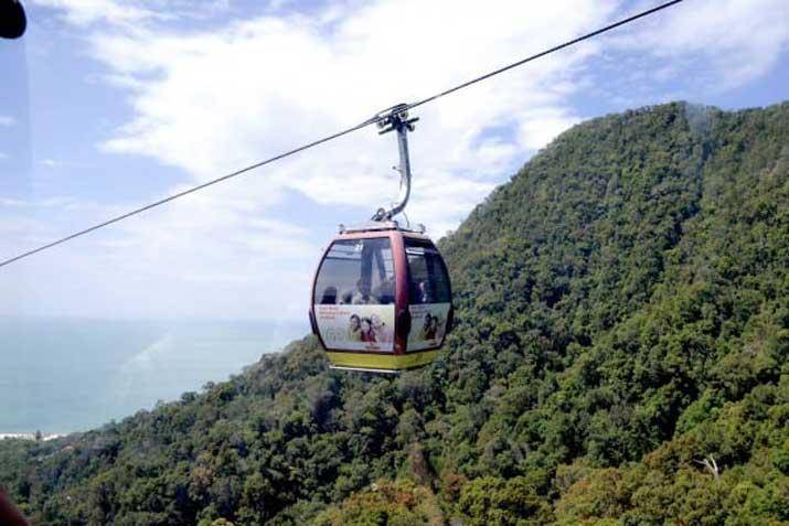 කේබල් කාර් ව්‍යාපෘතියට කණ කොකා හැඬලීමේ රහස මධුර හෙළි කරයි !