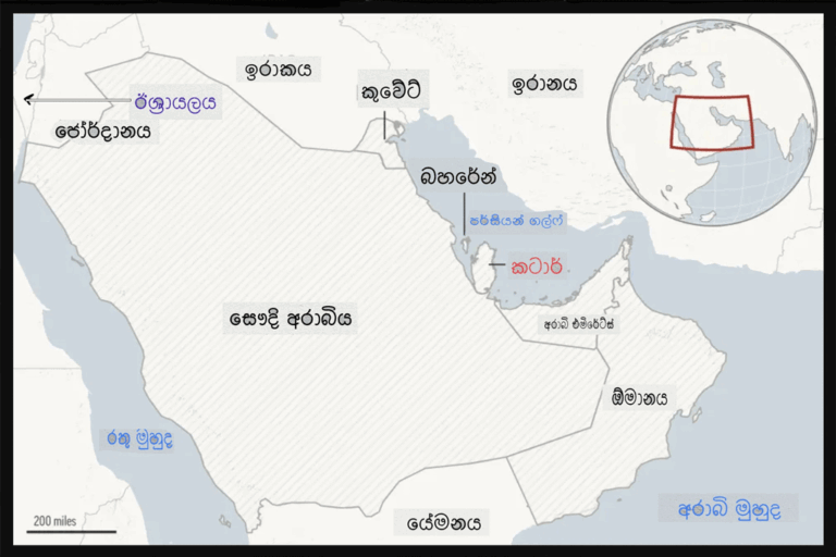 අරාබි අර්බුදයේ කටාර් භූමිකාව ….