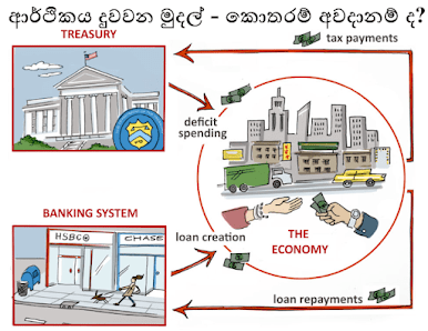 නව වසර ඔබේ මුදල්වලට සුභ ද? අවදානම් තිබේ ද? 2024 නව අවුරුදු පණිවුඩය.