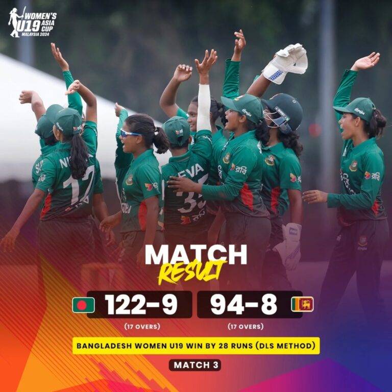 ඉලක්කයට පන්දු යැවීමෙන් බංගලාදේශ තරුණියන්,ශ්‍රී ලංකාව පරාජය කරයි