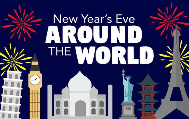 ලොව පුරා අලුත් අවුරුදු සැමරුම් ! සුබ අලුත් අවුරුද්දක් වේවා !