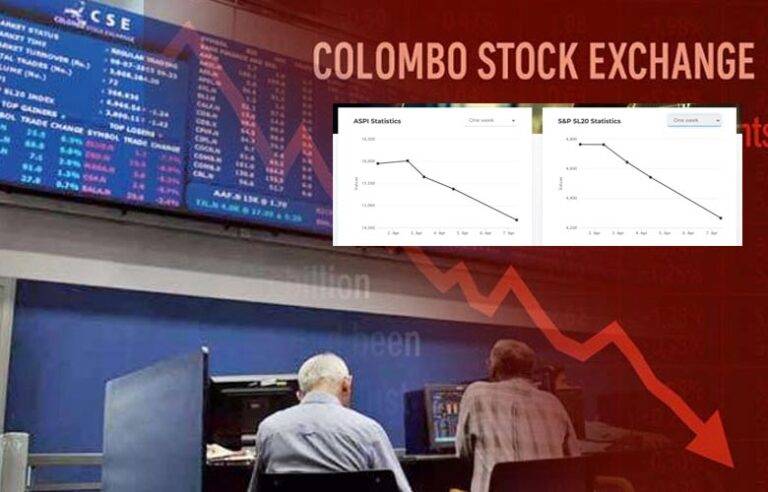 කොළඹ කොටස් වෙළඳපොලට දින තුනකදී රුපියල් කෝටි 43,537ක් අහිමිවෙයි !