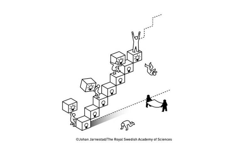 උත්පාදක නාශනය : ආර්ථික වර්ධනය තිරසාරව පවත්වා ගන්නේ කෙසේද ?