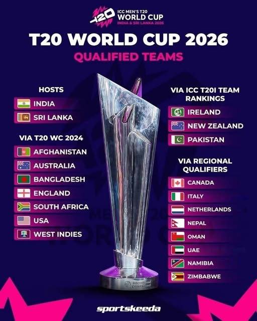 ලෝක කුසලාන ප්‍රවේශ පත්‍රයක් ලංකාවේදී රුපියල් 1000 ට දීලා තව 100000 ක් හොයන්න බැරිද?