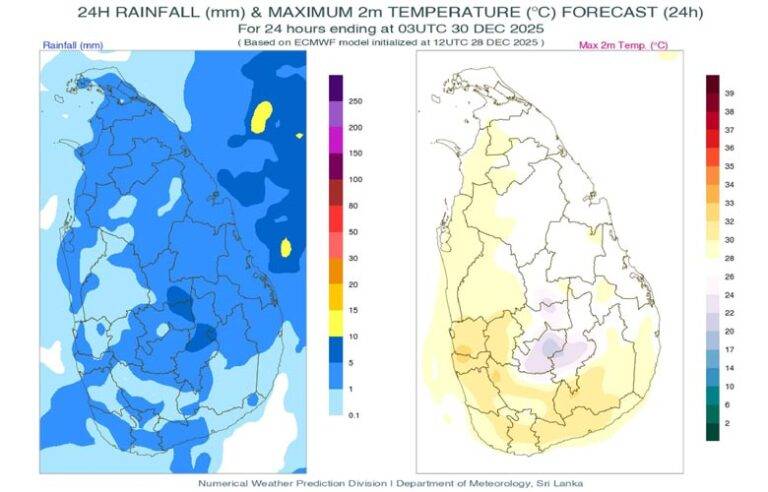 වැසි තත්වයේ වෙනසක් – අද (29) කාලගුණය