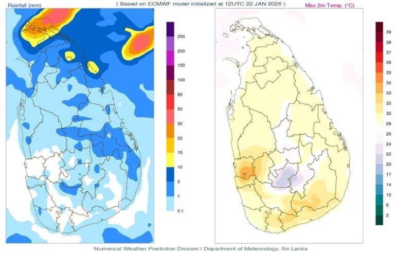 කාලගුණයේ වෙනසක් – පළාත් කිහිපයකට වැසි