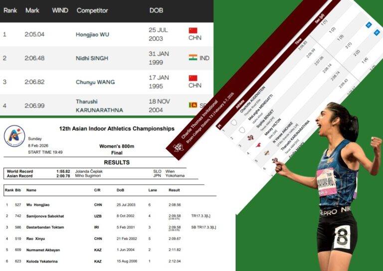 තරුශීව නොසළකා හැරීමෙන් ගෘහස්ත පිටියේදී ශ්‍රී ලංකාවට රිදී එළියක් නැති වුණා ද?