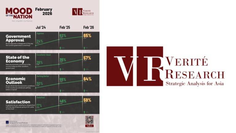 Verité සමීක්ෂණය මහජන විහිළුවක් වන්නේ ඇයි?