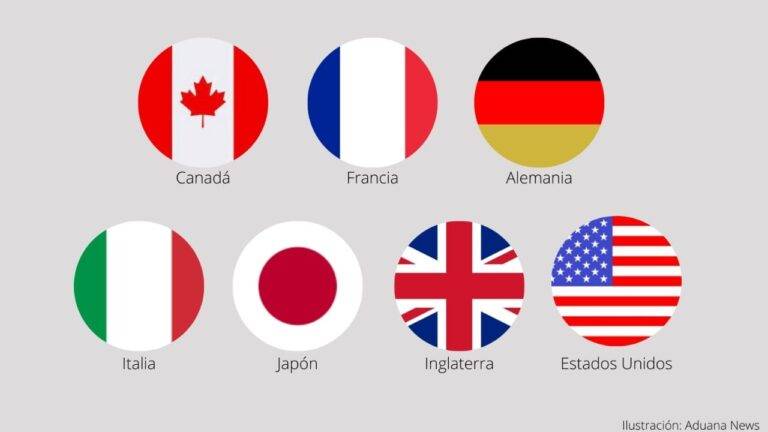 G7 බලශක්ති අර්බුද කළමනාකරණය කර තෙල් සංචිත මුදාහැරීමට යයි!