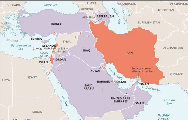 ගල්ෆ් රටවල් ඉරානයට පහර නොදෙන්නේ ඇයි?