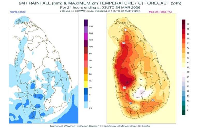 අද (23) දවසේ වැසි තත්වය