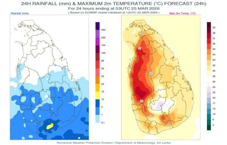 වැසි තත්වයේ වෙනසක් – අද (24) කාලගුණය